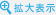 拡大表示