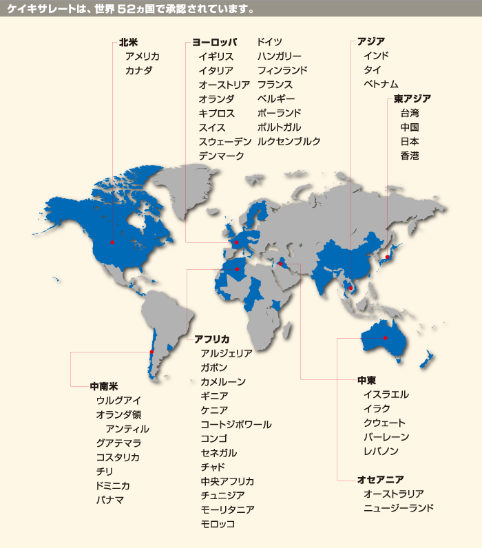 ケイキサレートは世界52カ国で承認されています。
